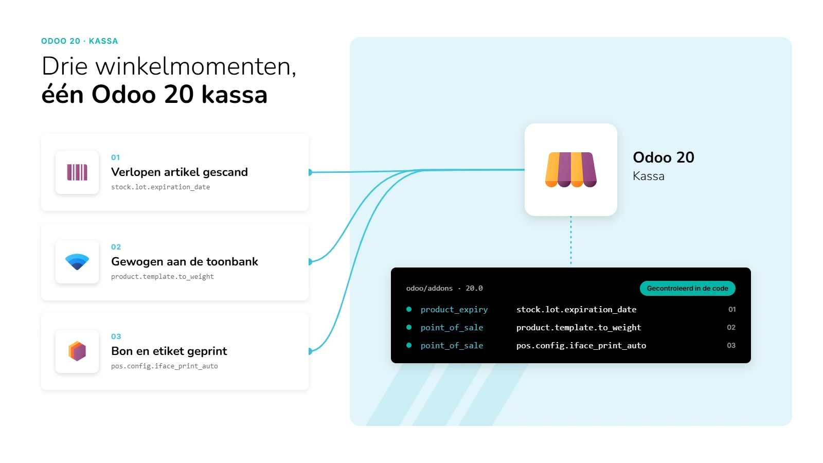 Odoo 20-kassa voor retail: wat is er echt nieuw voor je winkels?